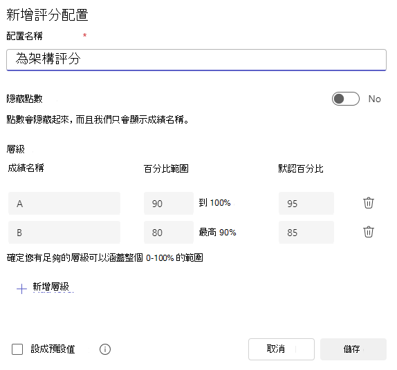 新增評分配置