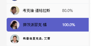 平均成績