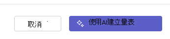 建立評分指標