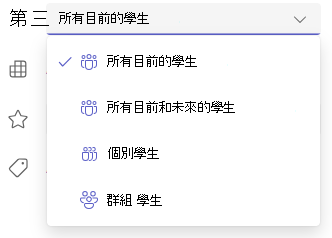 現任學生