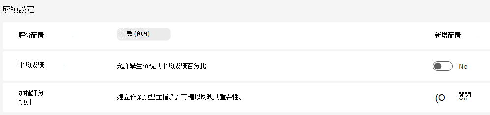 等級設定