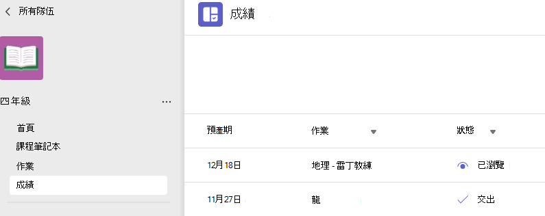 顯示成績的片段