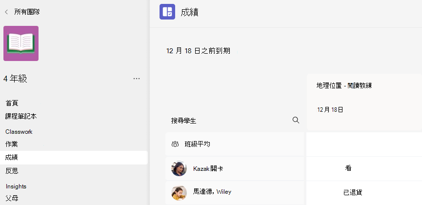 成績截圖。