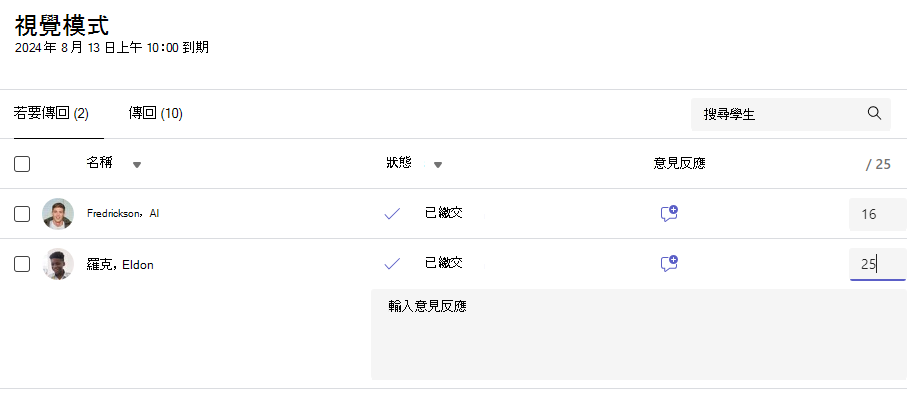 評分