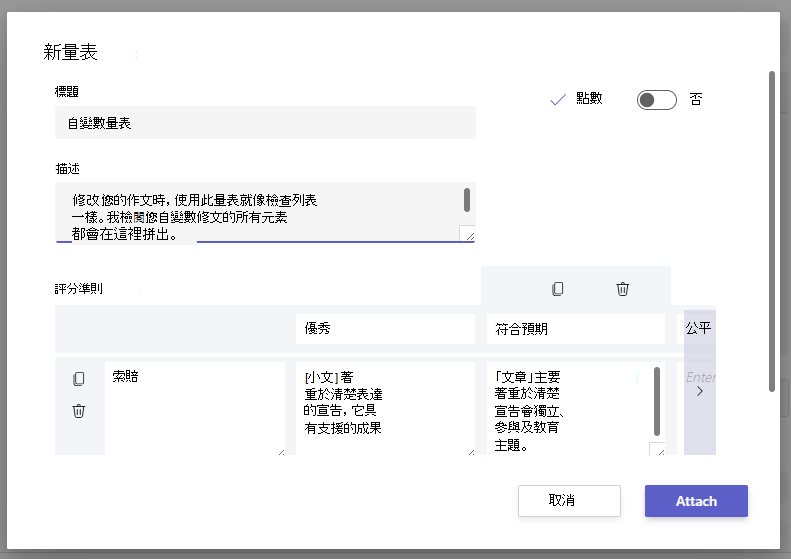 新的評分指標