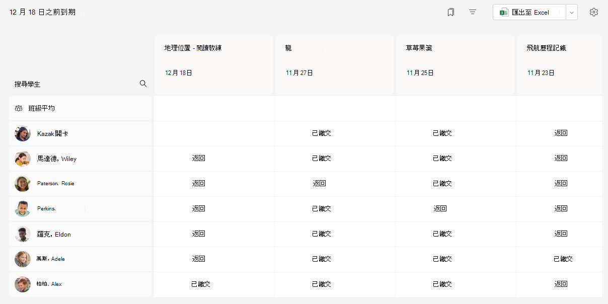 坡度視角