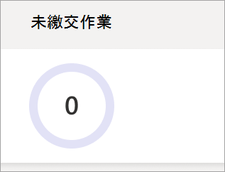 顯示漏交作業的圖圖截圖