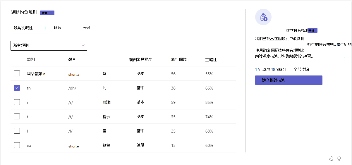 拼音拼音截圖。