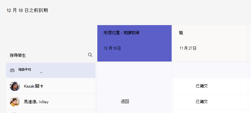 檢視指派