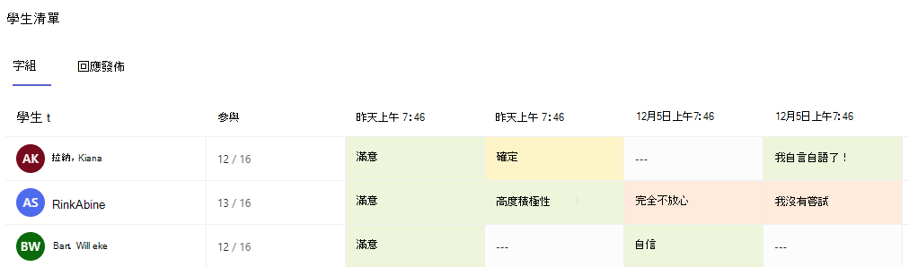 字詞分頁的截圖。