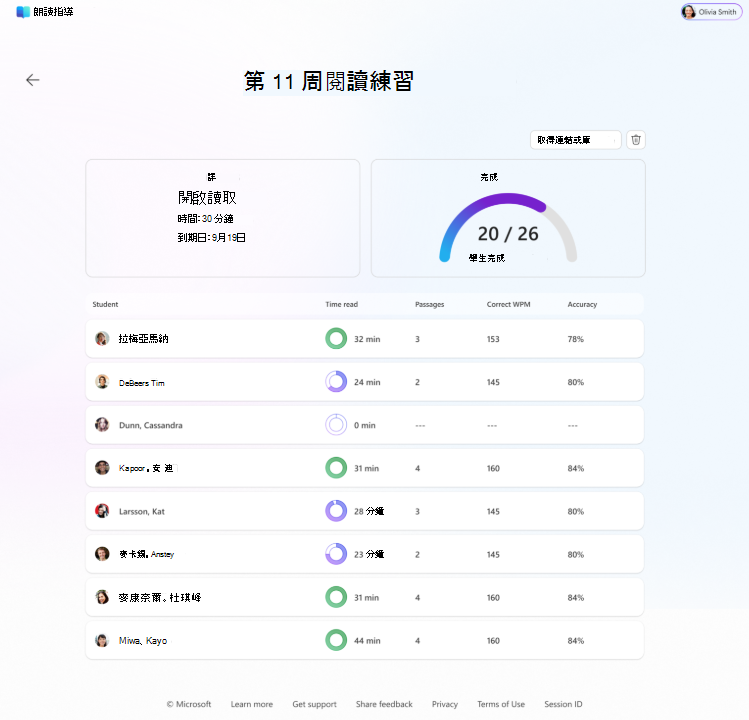 開放閱讀