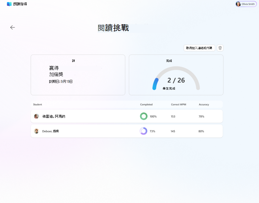 閱讀挑戰