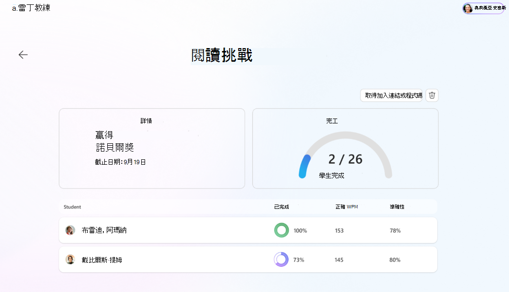 閱讀挑戰