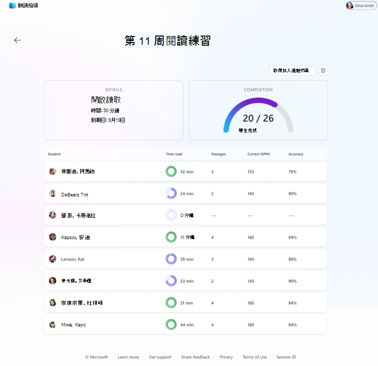 閱讀練習