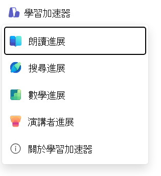 閱讀進度截圖。