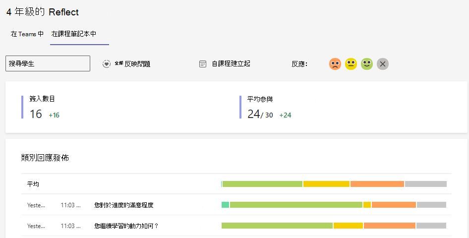 反射回應截圖。