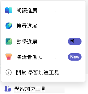 進度
