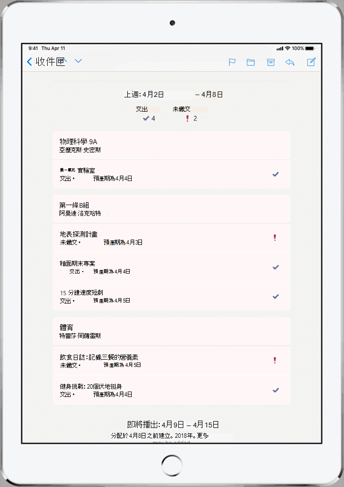 每週作業摘要