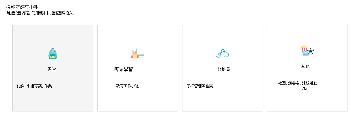 類別