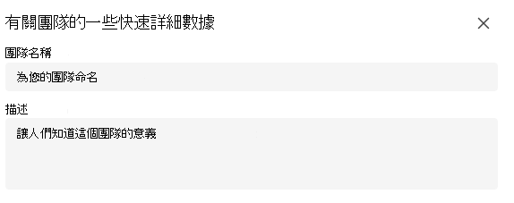 職業細節
