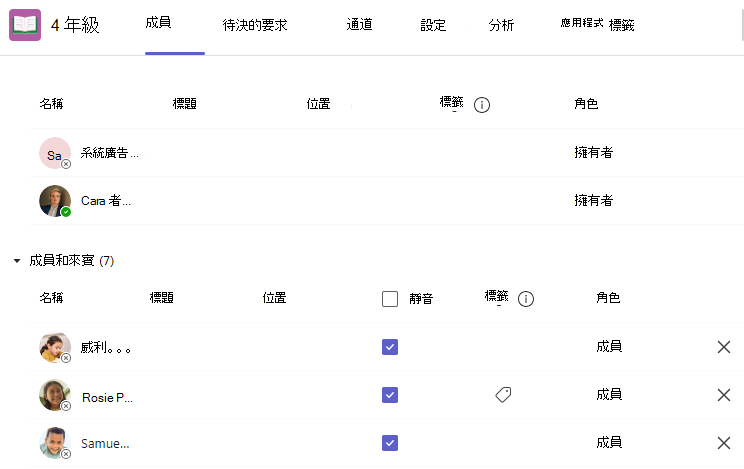 刪除