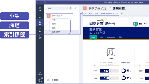 範例