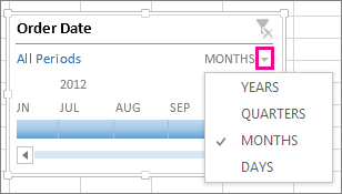 時間層級箭號