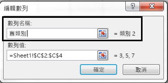 於 [數列名稱] 文字方塊中輸入圖例名稱，然後按一下 [確定]。