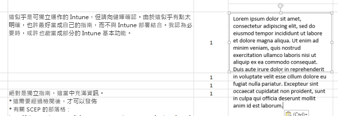 新增的文字已貼到文字方塊中。