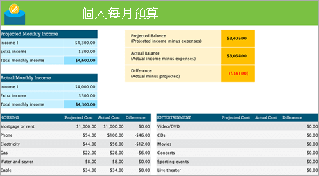 Excel 個人每月預算範本的螢幕擷取畫面