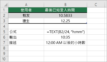 範例：將小時數從十進位數字轉換為標準時間