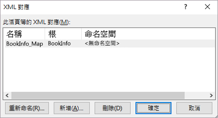 地圖對話框
