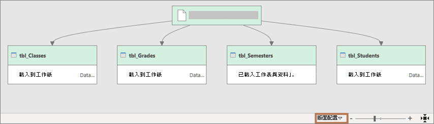 [查詢相依性] 對話方塊中的檢視