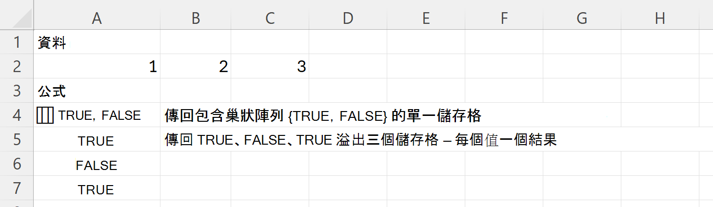 HAS 會在單一巢狀陣列儲存格中傳回 TRUE 和 FALSE，並在三個儲存格中傳回 TRUE、FALSE、TRUE