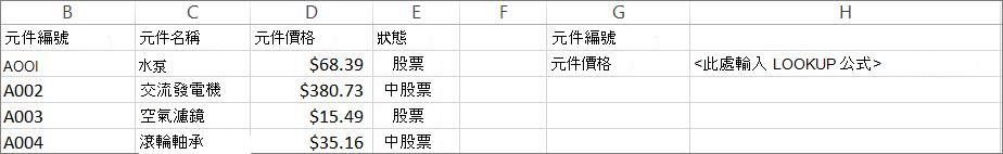說明可如何使用 LOOKUP 函數的範例