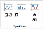 [插入] 索引標籤上的 [走勢圖] 命令
