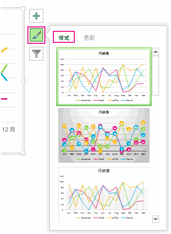 自訂圖表樣式窗格的外觀