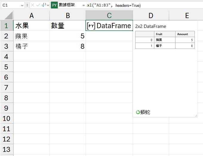 一張開放的 DataFrame 卡。
