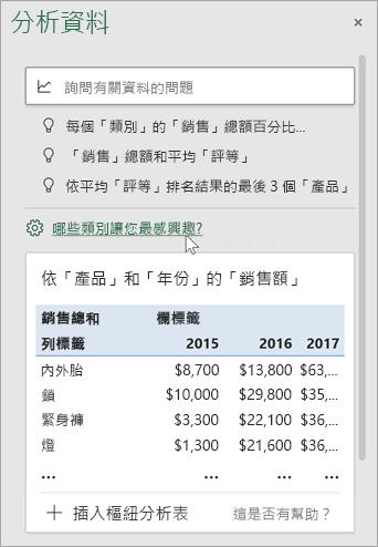具有連結的分析資料窗格，以指定要使用哪些欄位。