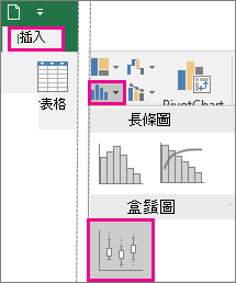 Windows 版 Office 2016 中 [插入] 索引標籤上的 [盒鬚圖] 圖表類型