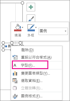 用來變更圖表圖例字型的快顯功能表上 [字型] 命令