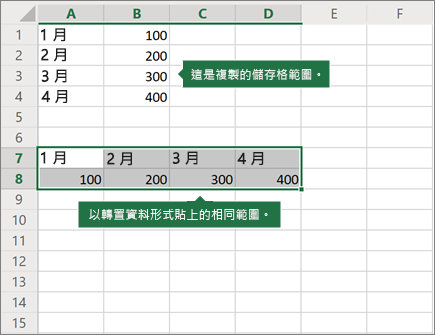 貼上轉調的範例
