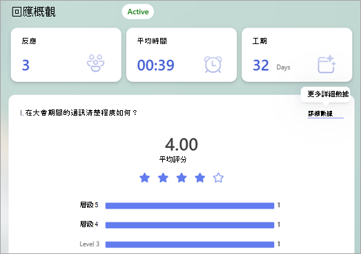 回答總覽會顯示答案摘要，並附有更多詳細資訊連結，幫助你探索每個答案的細節。