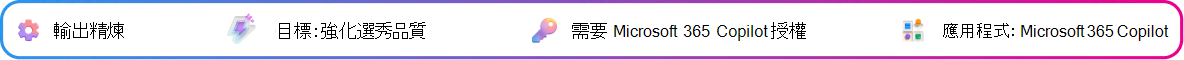 輸出精簡內容卡片：著重於改善 Copilot 產生的提案草稿。目標：完善提案草稿。需要 Microsoft Copilot 授權。應用程式：Microsoft Copilot。