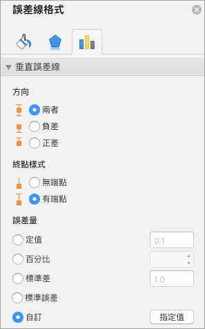 B451A5E8-BB42-45F7-8Eec-C586D8EE96E8