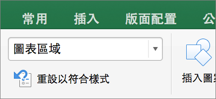 已選取 [圖表區域] 及 [選取格式] 命令的圖表項目選取器