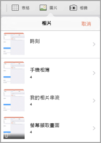 [相片] 功能表