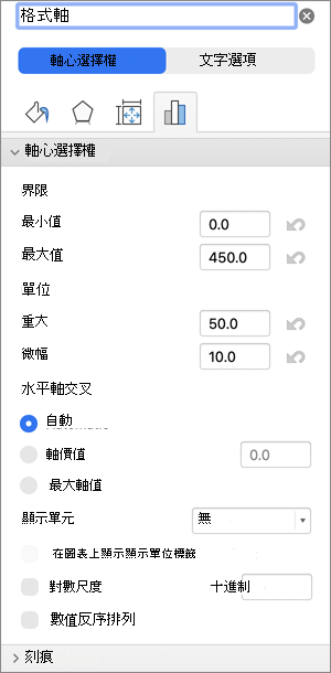 格式軸對話框的截圖。