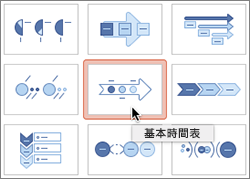 插入基本時間表