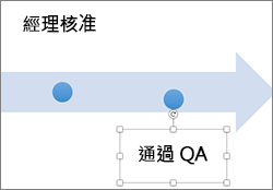 按一下事件文字以將其往前或往後移